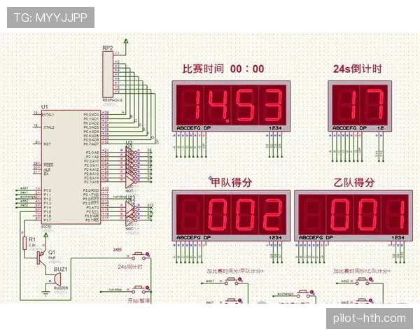 篮球比赛的计时规则有哪些关键要点与注意事项 篮球比赛的计时规则有哪些关键要点与注意事项